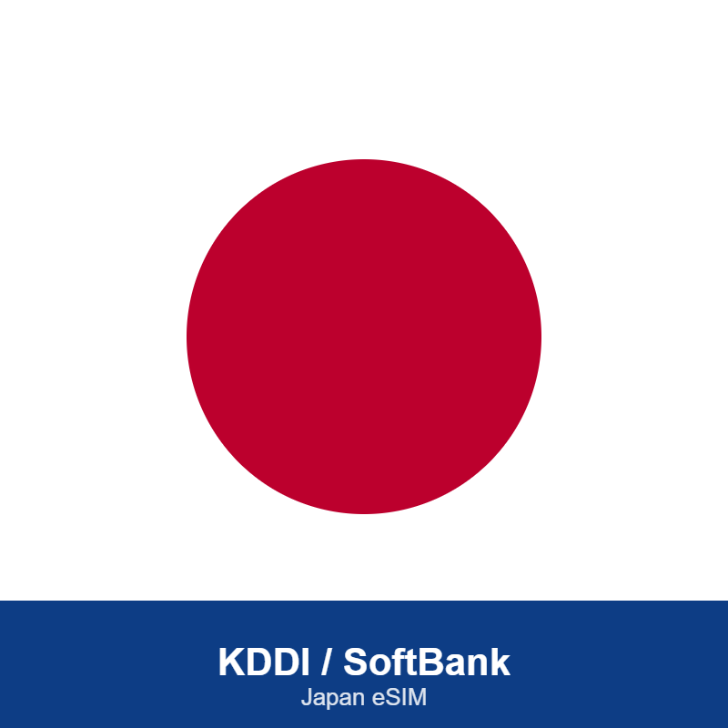 Japan Prepaid Data eSIM — KDDI / SoftBank